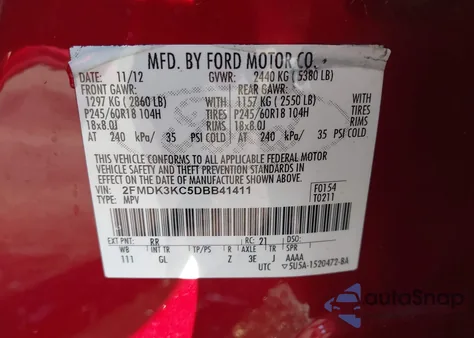 2013 Ford Edge Limited z USA, uszkodzony, nr VIN 2FMDK3KC5DBB41411